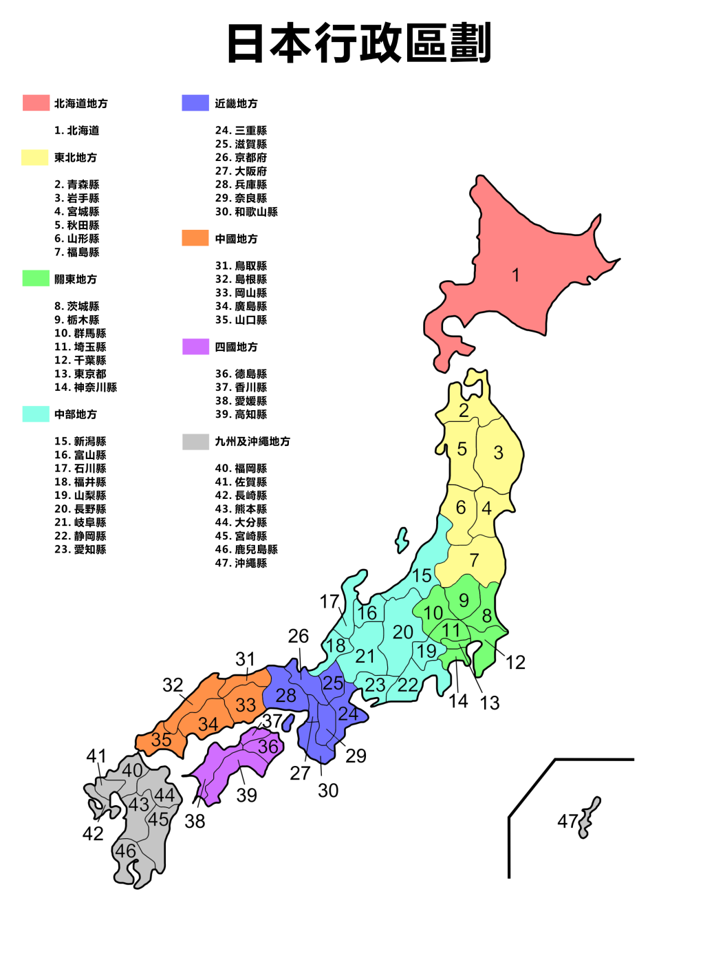 日本行政區劃